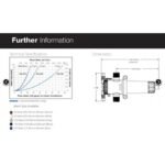 WATER FILTERS TWIST II CLEAN T2C 1” 140 MESH - Image 2